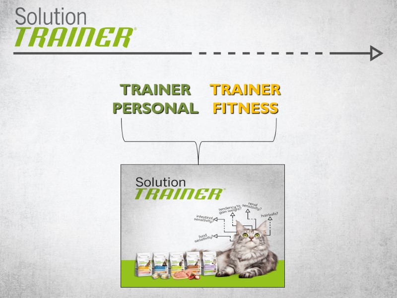 TRAINER FITNESS TRAINER PERSONAL